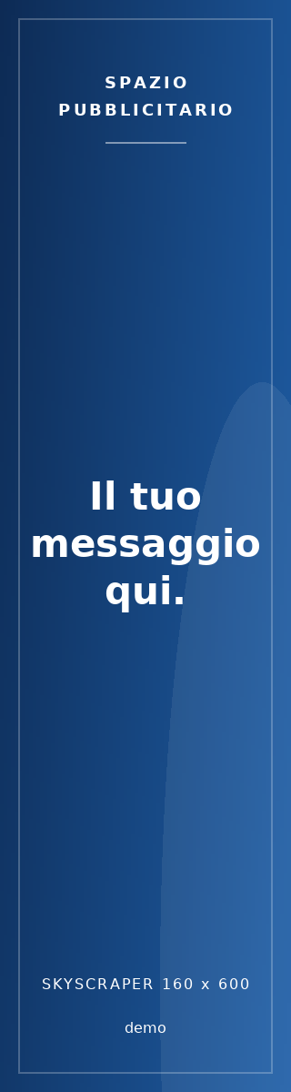 Spazio dimostrativo