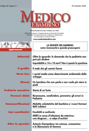 Rivista